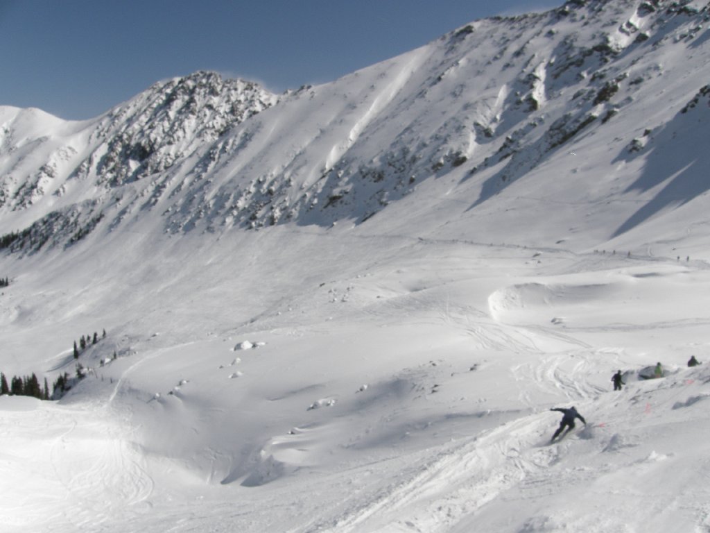 arapahoebasin-slide5